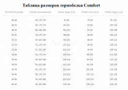 Термобелье COMFORT Extrim Wom 3 слоя р. 52/164-170