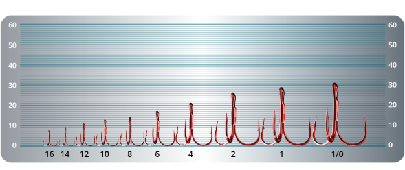 Крючок-тройник SPRUT Hara ST-36RD №16 8шт