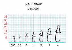 Застежка Fish Season Nice №2 25кг 7шт 2004-2F